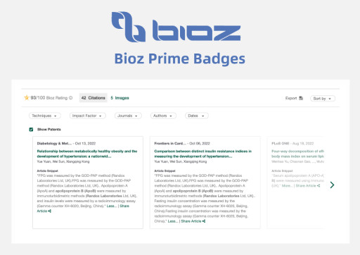 Bioz and Randox Laboratories Enter Into a Partnership to Provide Customers With Enhanced Product Validation