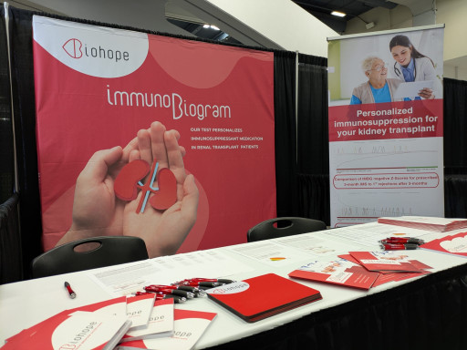 Biohope Announces Collaboration to Advance Immunobiogram for Renal Transplant