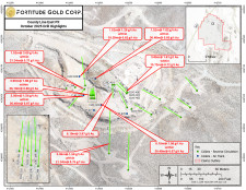 A map of a gold mine

AI-generated content may be incorrect.