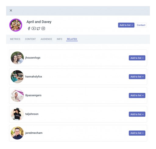 Dovetale Launches New Look-A-Like Influencer Search Engine