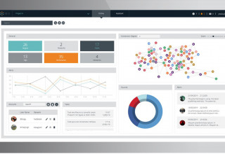 Cobwebs Web Intelligence Platform