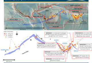 Mawson Gold Limited, Tuesday, July 6, 2021, Press release picture