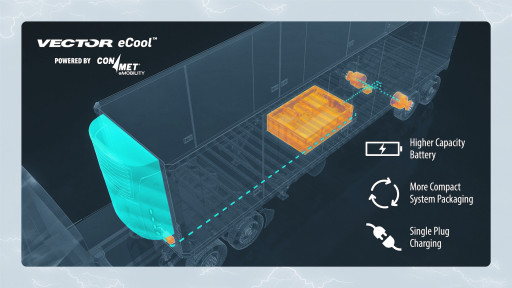 ConMet to Showcase Expanding eMobility Product Line at ACT Expo 2023