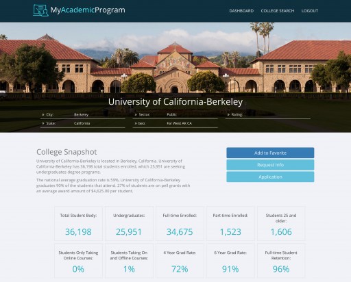 Termite Called Student Debt