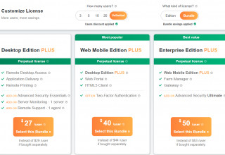 Remote Access new 2022 Pricing