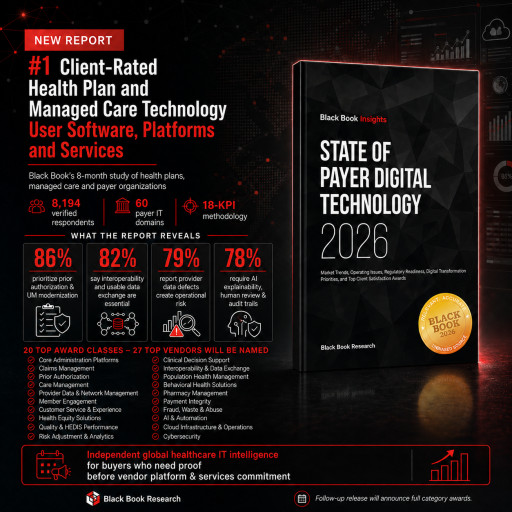 2026 Top Client-Rated Payer IT Vendors Across 27 Managed Care Technology Categories Named in Black Book User Surveys