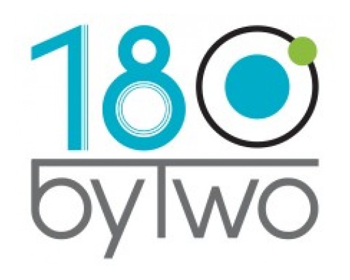 180byTwo Integrates With Marketo Engage to Advance Account-Based Experiences Through Predictive B2B Intent Powered by AI