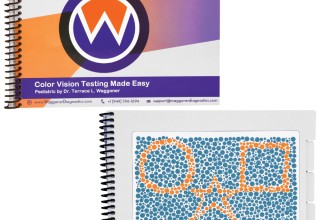 CVTME Front Cover & Demo