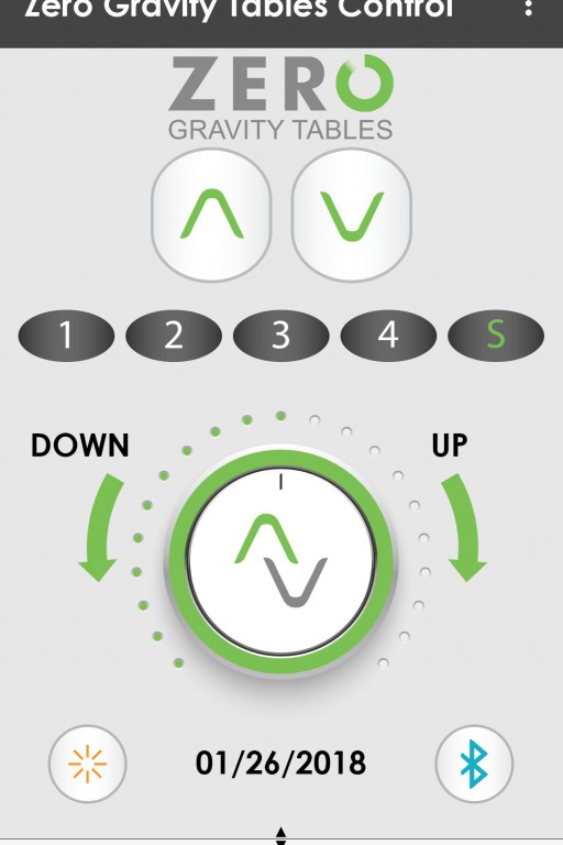 Transform Your Office With Zero Gravity App Health Benefits