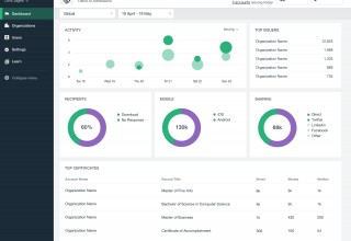 Governance Portal for the Learning Machine Issuing System