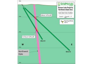 Grid Metals Corp., Tuesday, April 5, 2022, Press release picture