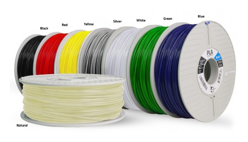 Switching to Biobased Plastics: IDTechEx Research Asks Why So Slow?