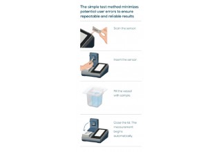 Simple Water Testing Method Minimizes Potential User Errors