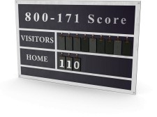 800-171 Scoring Tool