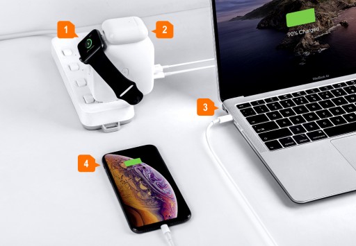 The World's First All-in-One 60W Charger for Every Apple Product