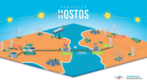 Strategic Alliance Between Hostos Project and Siemens Energy