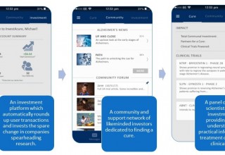 Key Features of the InvestAcure Platform