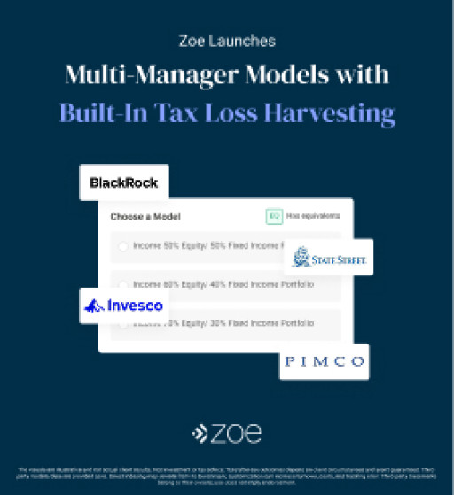 Zoe Launches Multi-Manager Models with Built-In Tax-Loss Harvesting, Empowering Advisors to Deliver More Efficient Portfolios