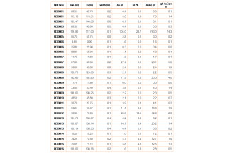 Mawson Gold Limited, Sunday, July 23, 2023, Press release picture