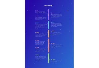 Chimpion Roadmap