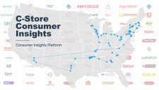 Stuzo's Consumer Insights Platform