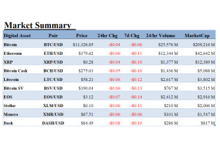 ALT 5 Sigma, Inc., Tuesday, August 25, 2020, Press release picture
