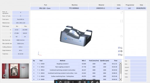 HOOPS Publish 2020 Supercharges Creation of Richer Technical Data Packages