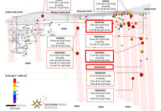 Mawson Gold Limited, Tuesday, May 24, 2022, Press release picture