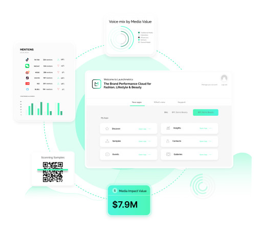 Launchmetrics, the Market’s First AI-Powered Brand Performance Cloud, Announces the Appointment of Margot Lasseigne as First Chief Data Officer