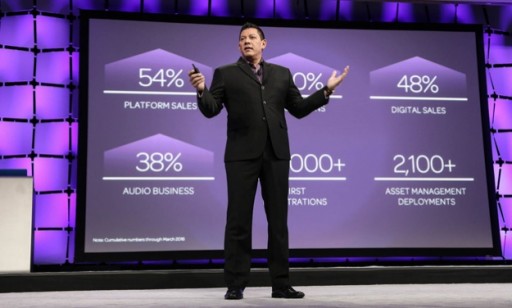 MillionaireMatch - CEO Spotlight: Louis Hernandez Jr. of Avid
