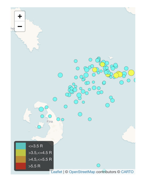 VIP Santorini: No Scientific Basis for Eruption or Major Earthquake Predictions