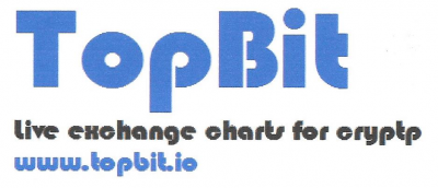 TOPBIT