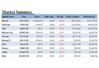ALT 5 Sigma, Inc., Thursday, September 24, 2020, Press release picture