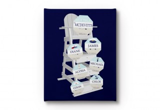 The Lifeguard Chair Family Tree