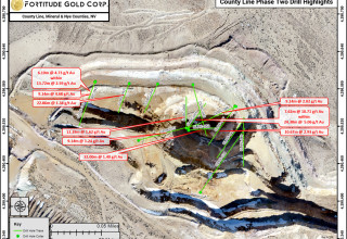 Fortitude Gold Corporation, Tuesday, November 29, 2022, Press release picture