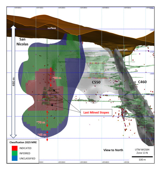 Silver Storm Drills 473 g/t Ag.Eq over 3.6 m and 137 g/t Ag.Eq over 12.0 m, Extends the San Nicolas Zone at Depth
