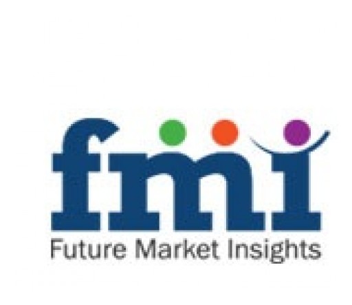 Niacin and Niacinamide Market Expected to Reach US$ 1,500 Million by 2026 - Future Market Insights