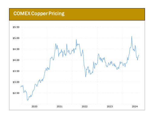IBC's Massachusetts Division Completes Final Contract Work