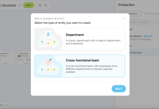 Bitrix24 Cross-Functional Teams