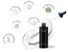 Personalized Skincare