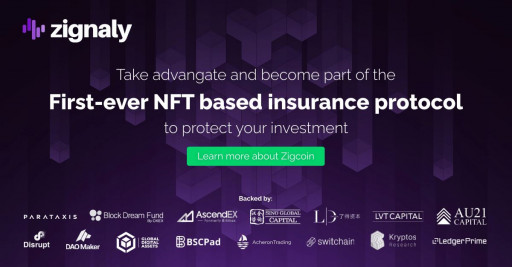 Zignaly Raises USD 3 Million in Private Sale to Launch NFT-Based Insurance Protocol Powered Through Their Native Utility Token Zigcoin