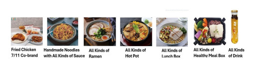 BENEWAY's US Subsidiary Unise Corp., Certified with City Authorities Partner with Federal Contract Advisor to Expand Government opportunities in IT, Food Distribution and Catering Service