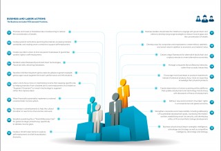 List of actions for Business and Labor