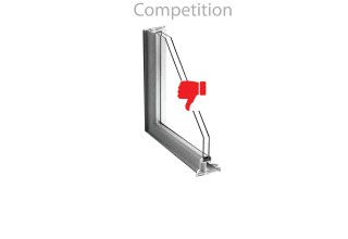 Competition 