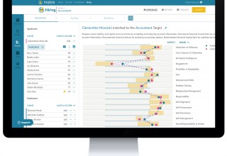 Hire more top performers
