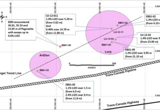 Grid Metals Corp., Tuesday, March 28, 2023, Press release picture