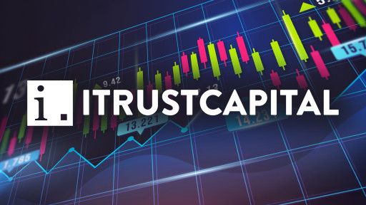 iTrustCapital Surpasses $15 Billion in Crypto Transactions