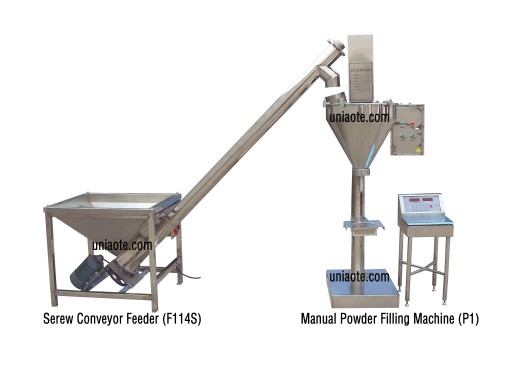 Uniaote Machinery Co. Discusses How to Choose the Most Suitable Powder Filling Machine