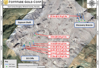 Fortitude Gold Corporation, Wednesday, June 9, 2021, Press release picture