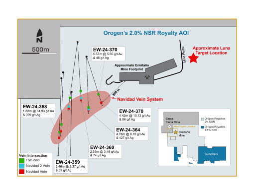 New Gold-Silver Discovery Announced on Orogen's Ermitaño Royalty Area of Interest 